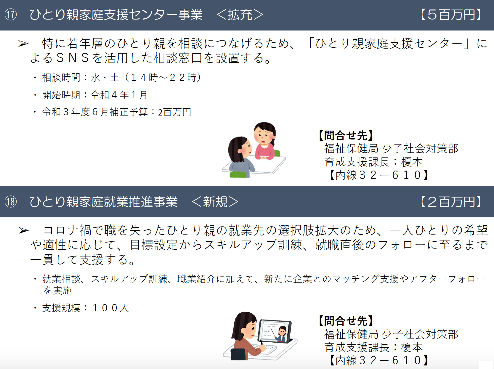 【東京都】ひとり親家庭支援センター・就業推進事業｜令和3年第4回定例会補正予算